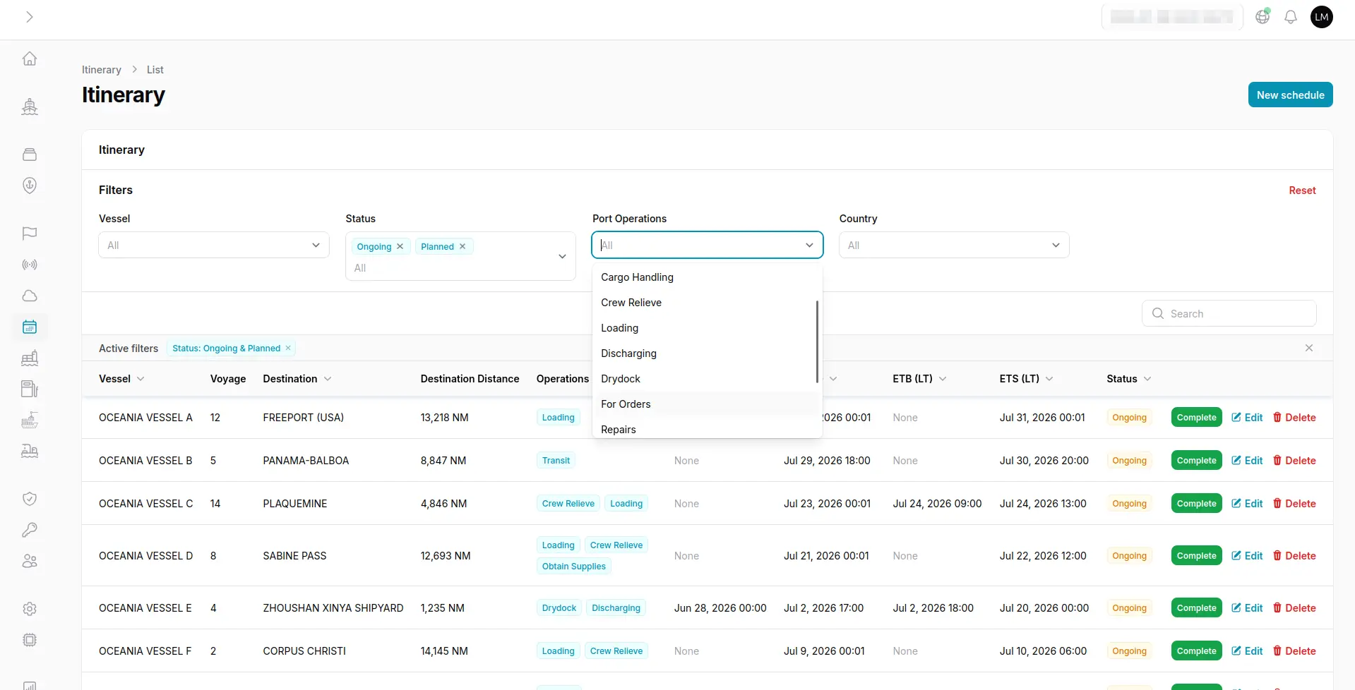 Itinerary overview with voyages, ETAs and port operations per vessel